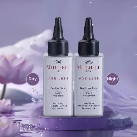 Mitchell USA — 2.5X ROAS · 30% more traffic, selected work by Encompass Ideas