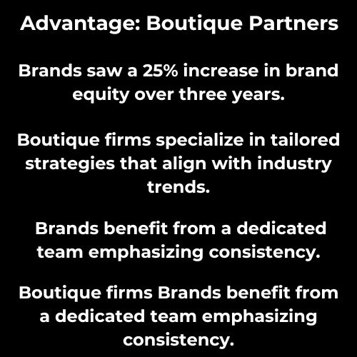 Encompass Ideas: Boutique Partner Insights.