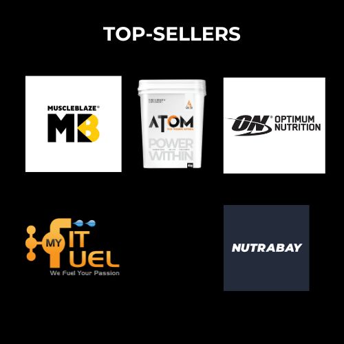 Encompass Ideas: Protein Powder Top Sellers.